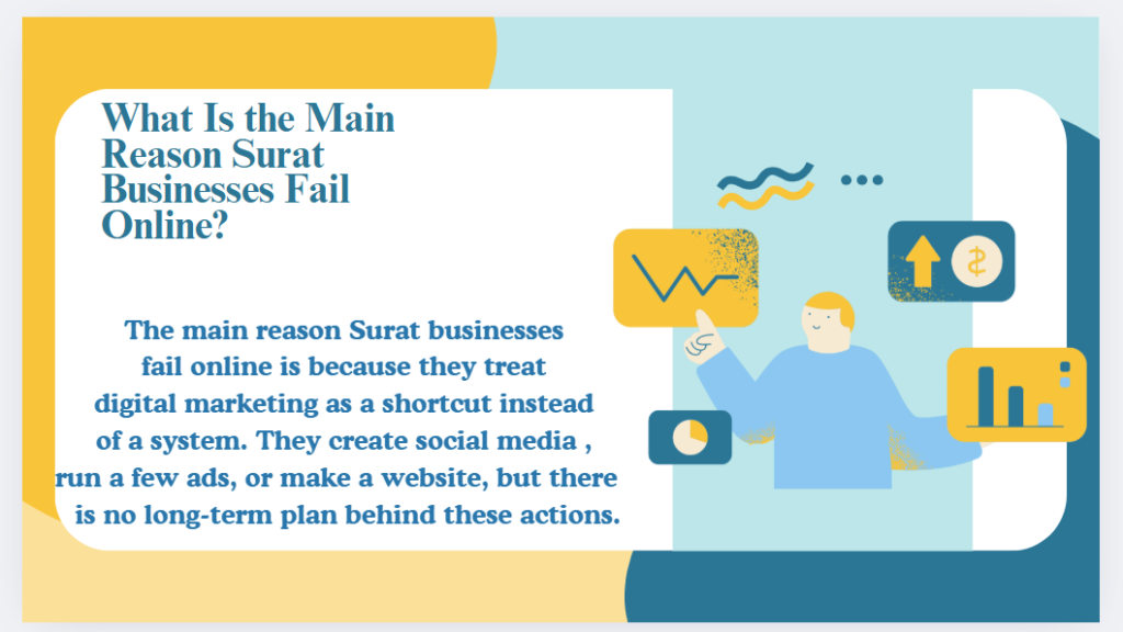 what is Surat Businesses Fail Online?