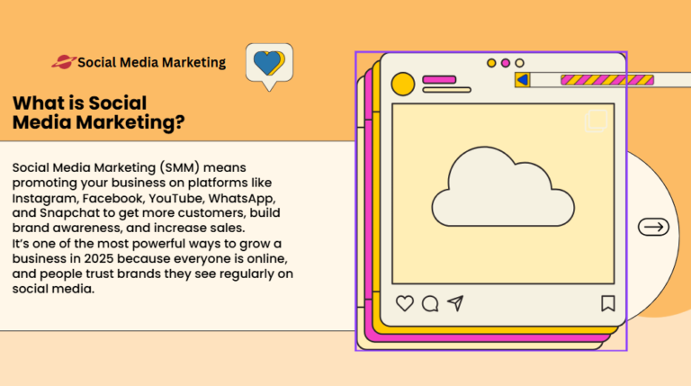 what is social media