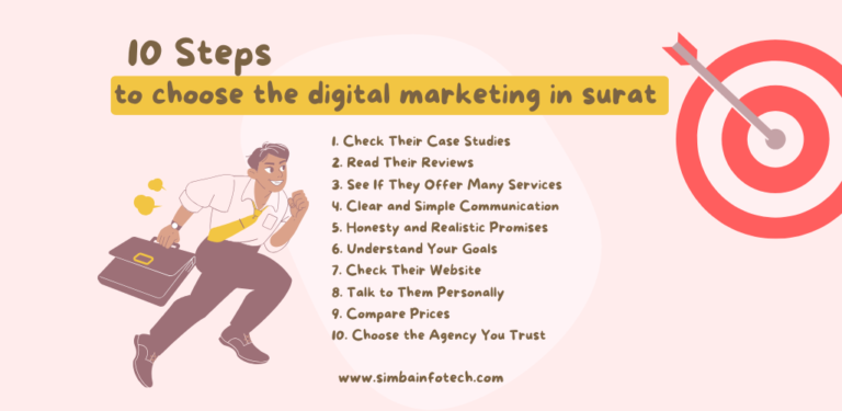 Digital Marketing Agency in Surat