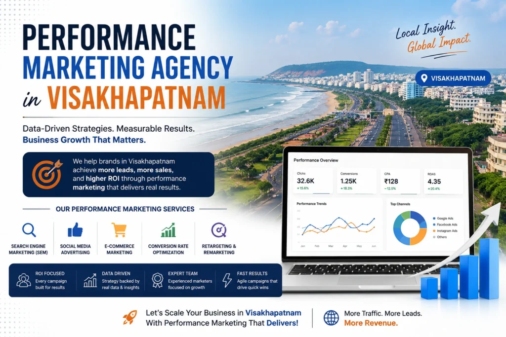 Performance Marketing Agency in Visakhapatnam managing Google Ads and Meta Ads campaigns