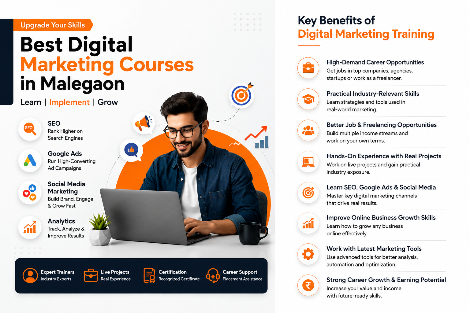 Benefits of joining a digital marketing course in Malegaon including SEO, Google Ads, Social Media Marketing, live projects, certification, and career support.