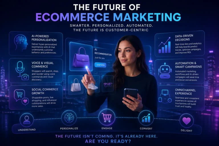 Ecommerce Marketing Company in Davangere
