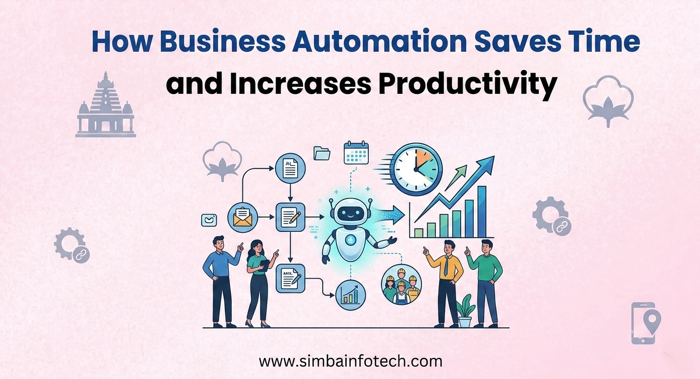 How-Business-Automation-Saves-Time-and-Increases-Productivity
