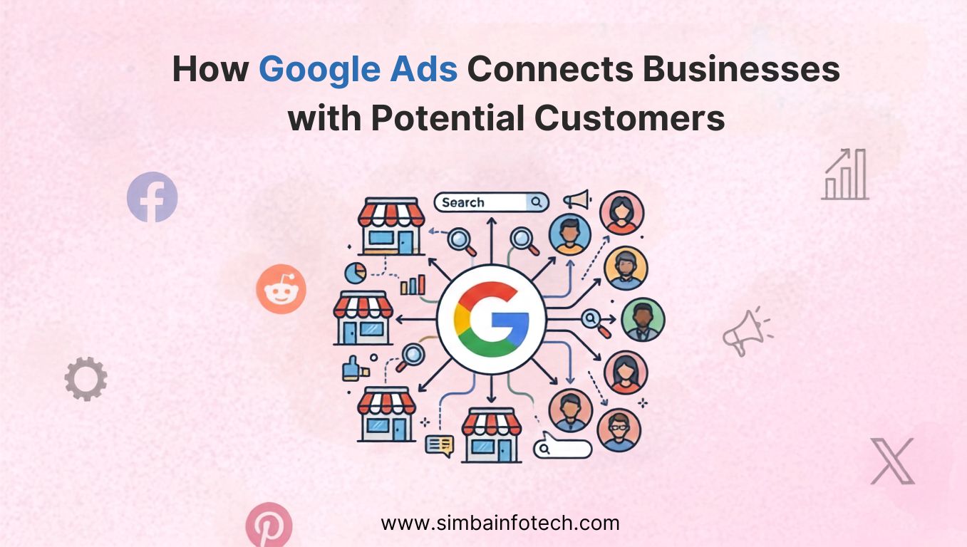 How-Google-Ads-Connects-Businesses-with-Potential-Customers