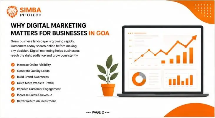 Why digital marketing matters for business in goa