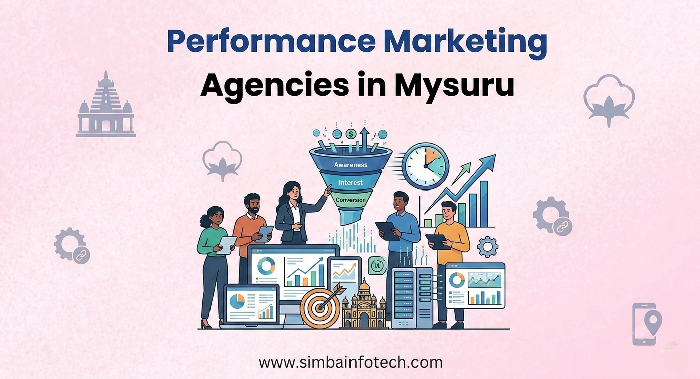 Performance-Marketing-Agencies-in-Mysuru