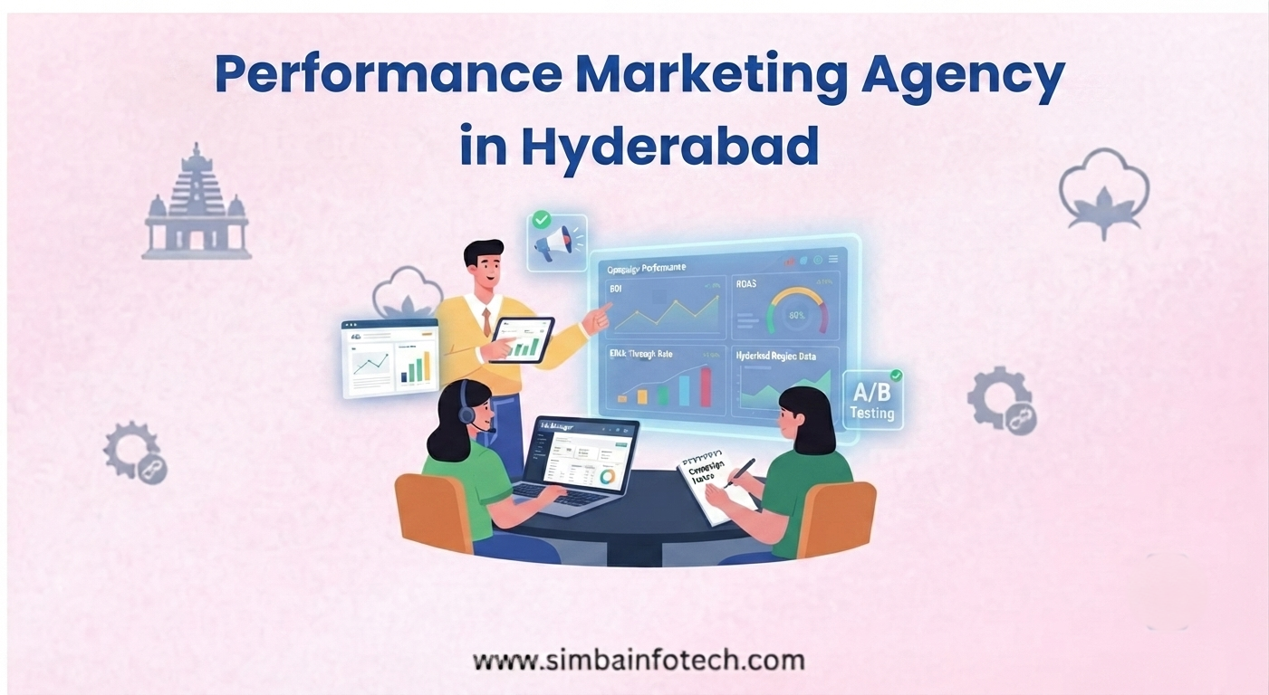 Performance-Marketing-Agency-in-Hyderabad