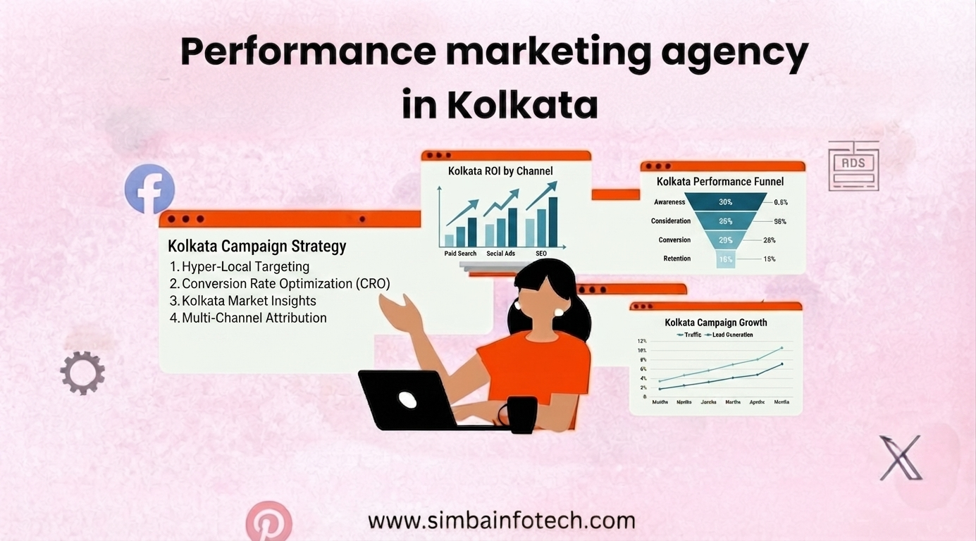 Performance marketing agency in Kolkata