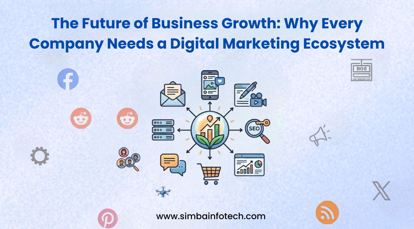 The-Future-of-Business-Growth-Why-Every-Company-Needs-a-Digital-Marketing-Ecosystem.