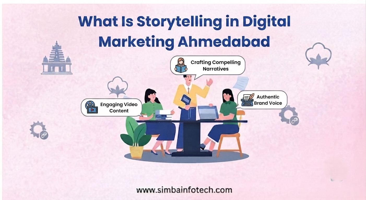 What-Is-Storytelling-in-Digital-Marketing-Ahemdabad