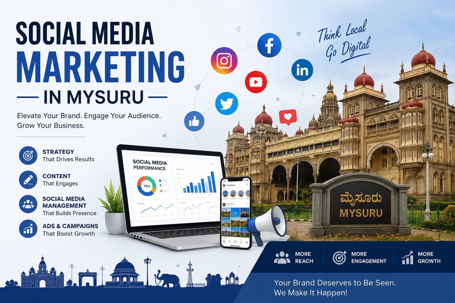 Social Media Marketing Agency iin Mysuru helping businesses grow through digital marketing strategies.