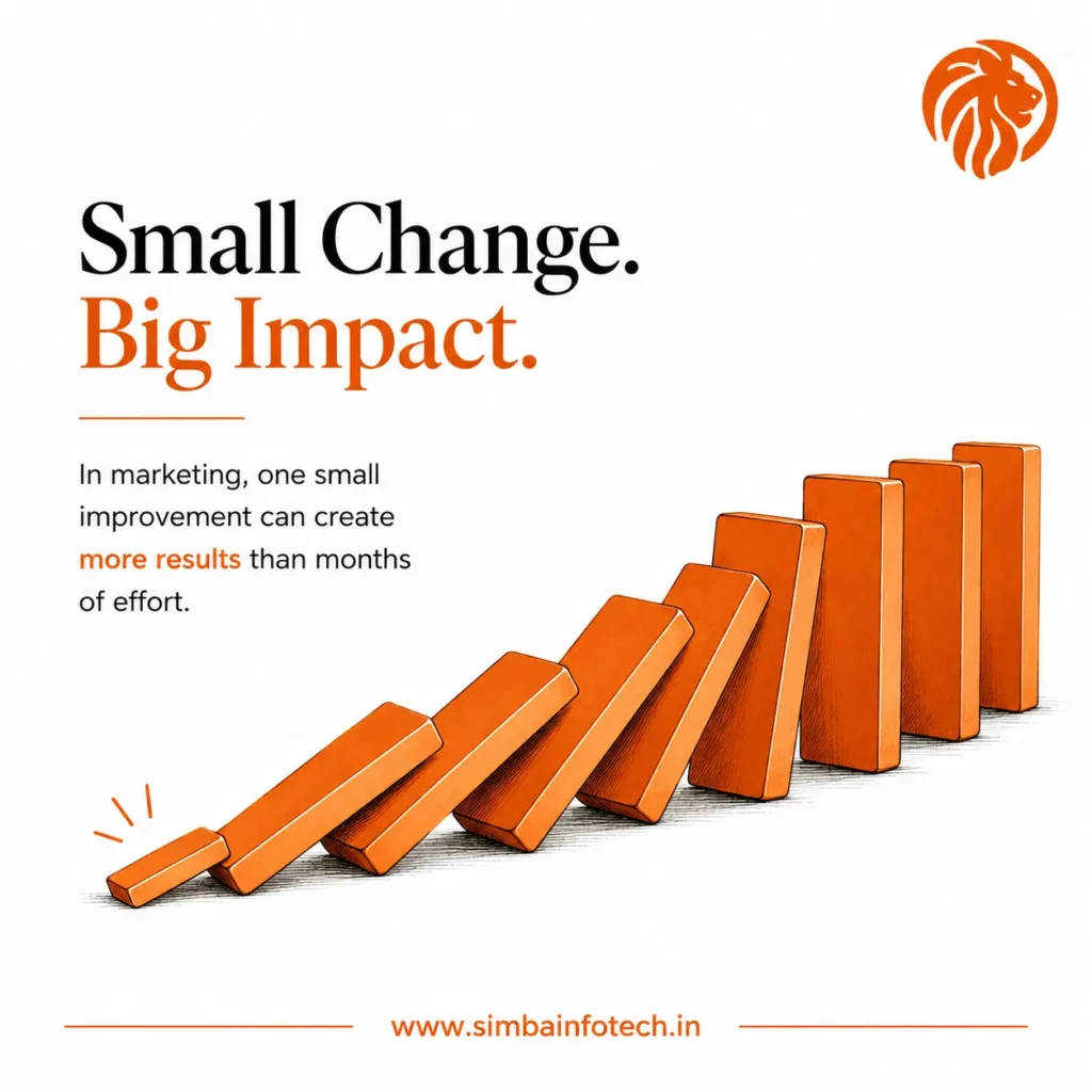 Digital-marketing-agency-ahemdabad