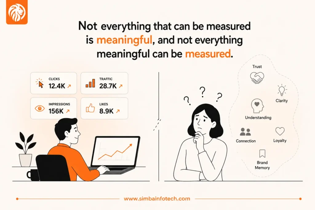 digital-maketing-agency-in-mumbai
