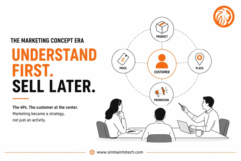 digital-marketing-agency-in-india