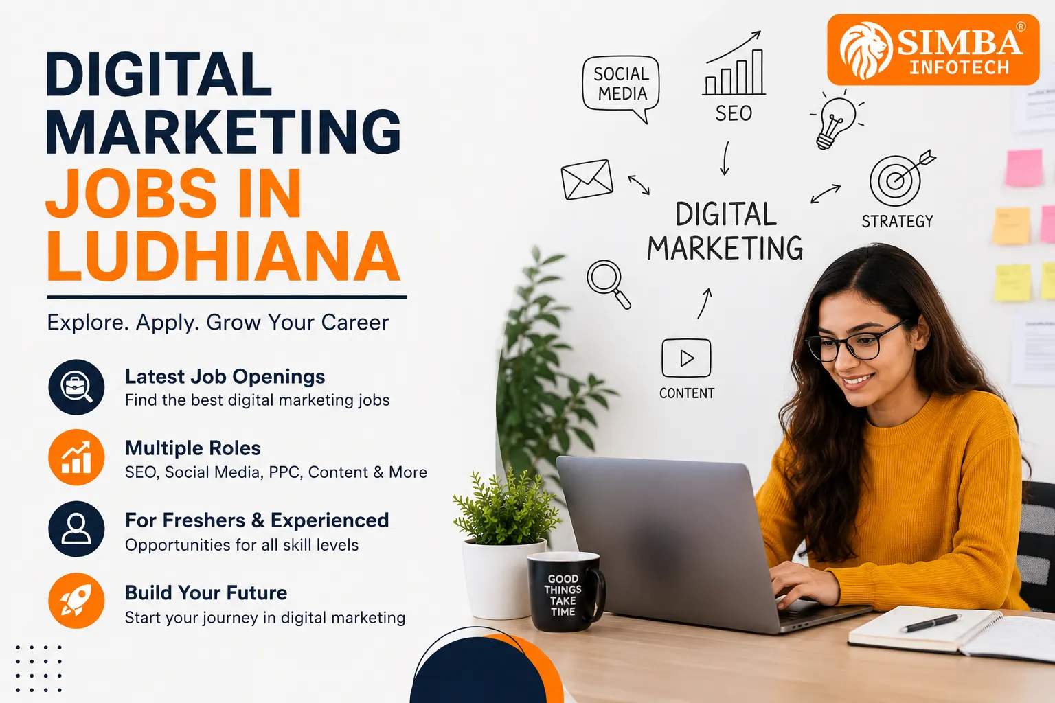 Best and Professional Digital Marketing Jobs in Ludhiana