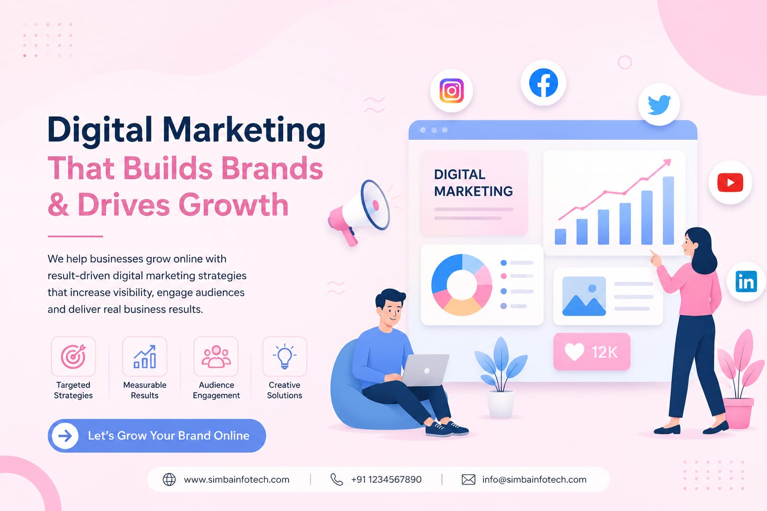 digital-marketing-that-build-brands-and-drive-growth