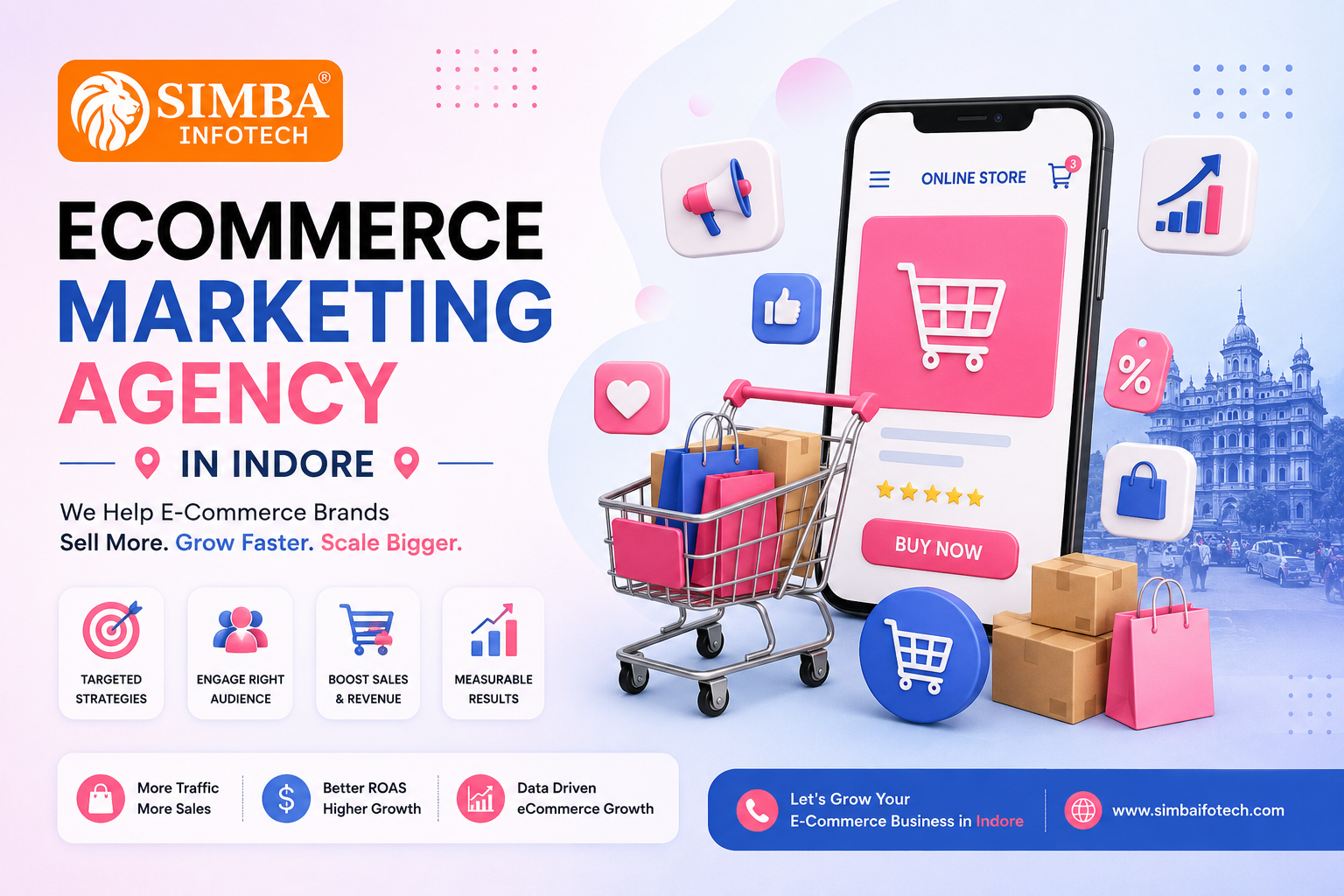ecommerce-marketing-agency-in-indore