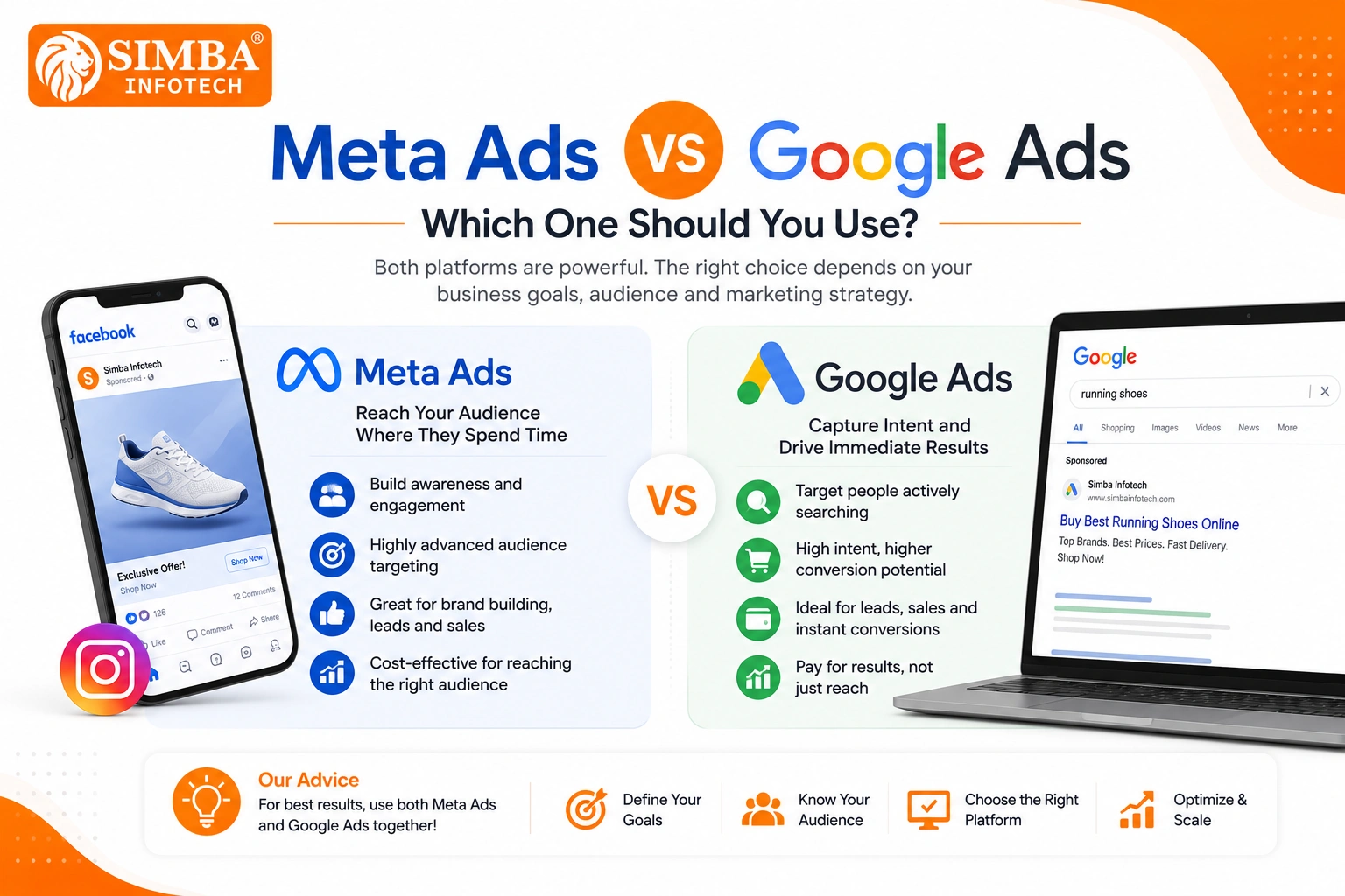facebook-&-meta-advertising-agency-in-bhopal
