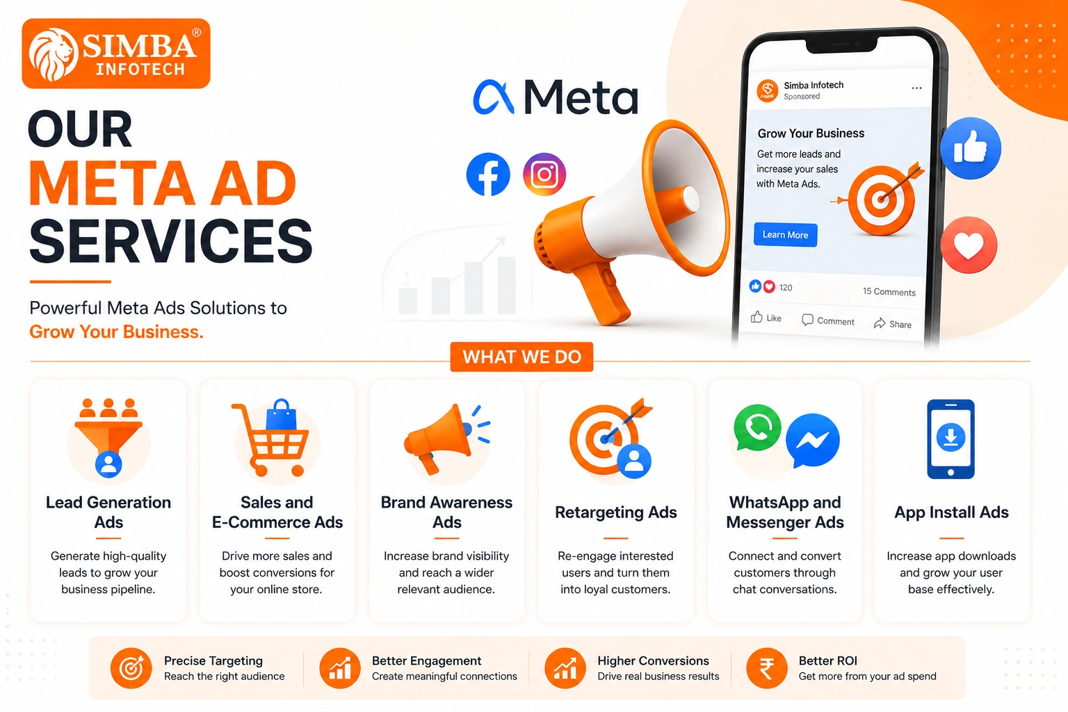 facebook-&-meta-advertising-agency-in-bhopal