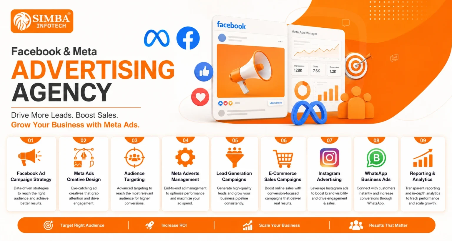 facebook-&-meta-advertising-agency-in-indore
