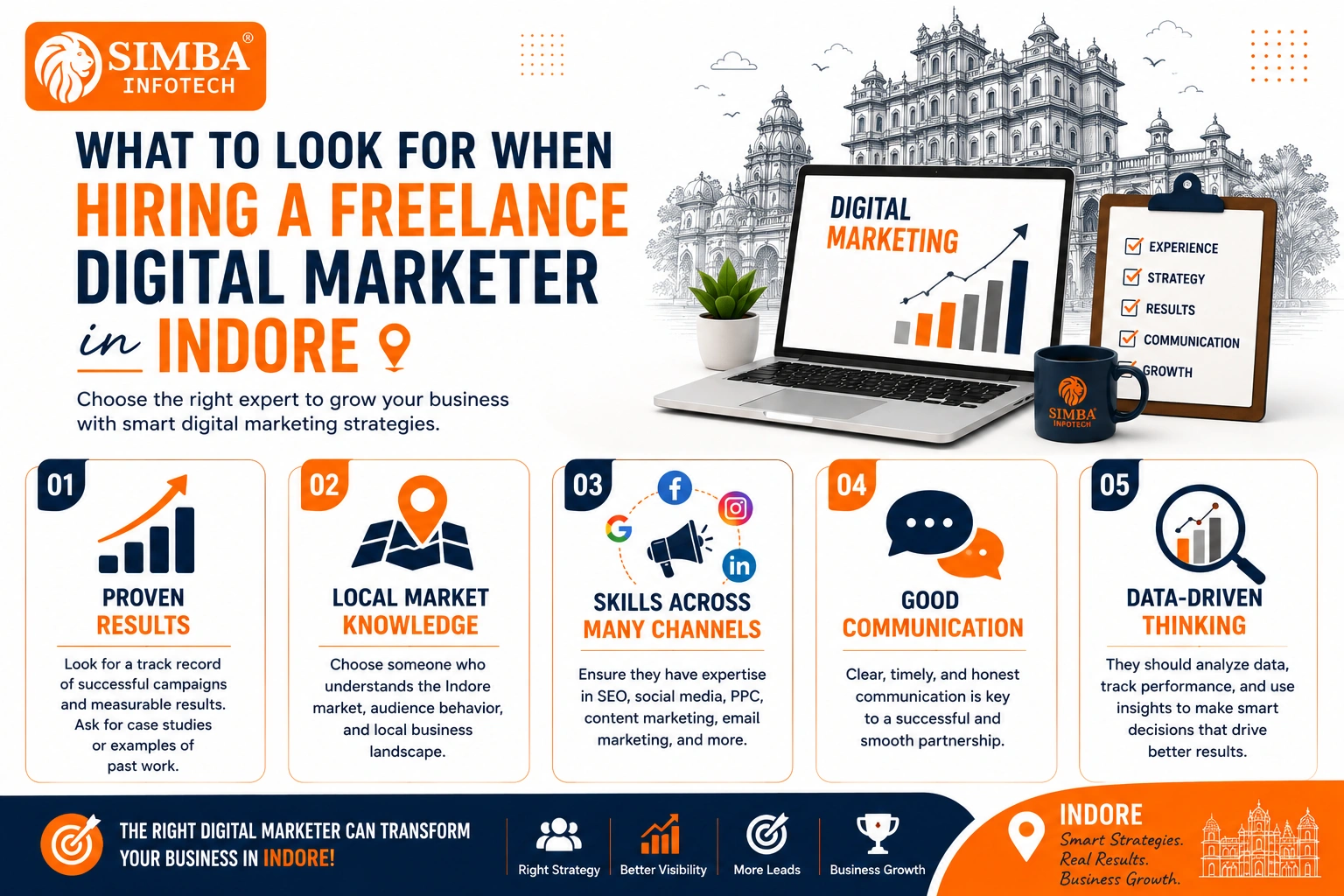 freelance-digital-marketer-in-indore