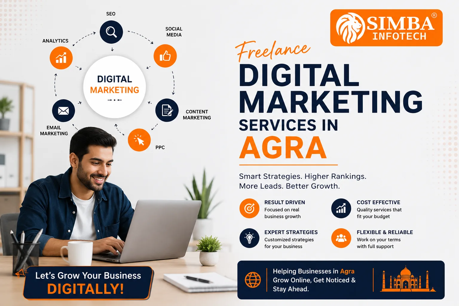 Best Freelance Digital Marketing Agency in Agra