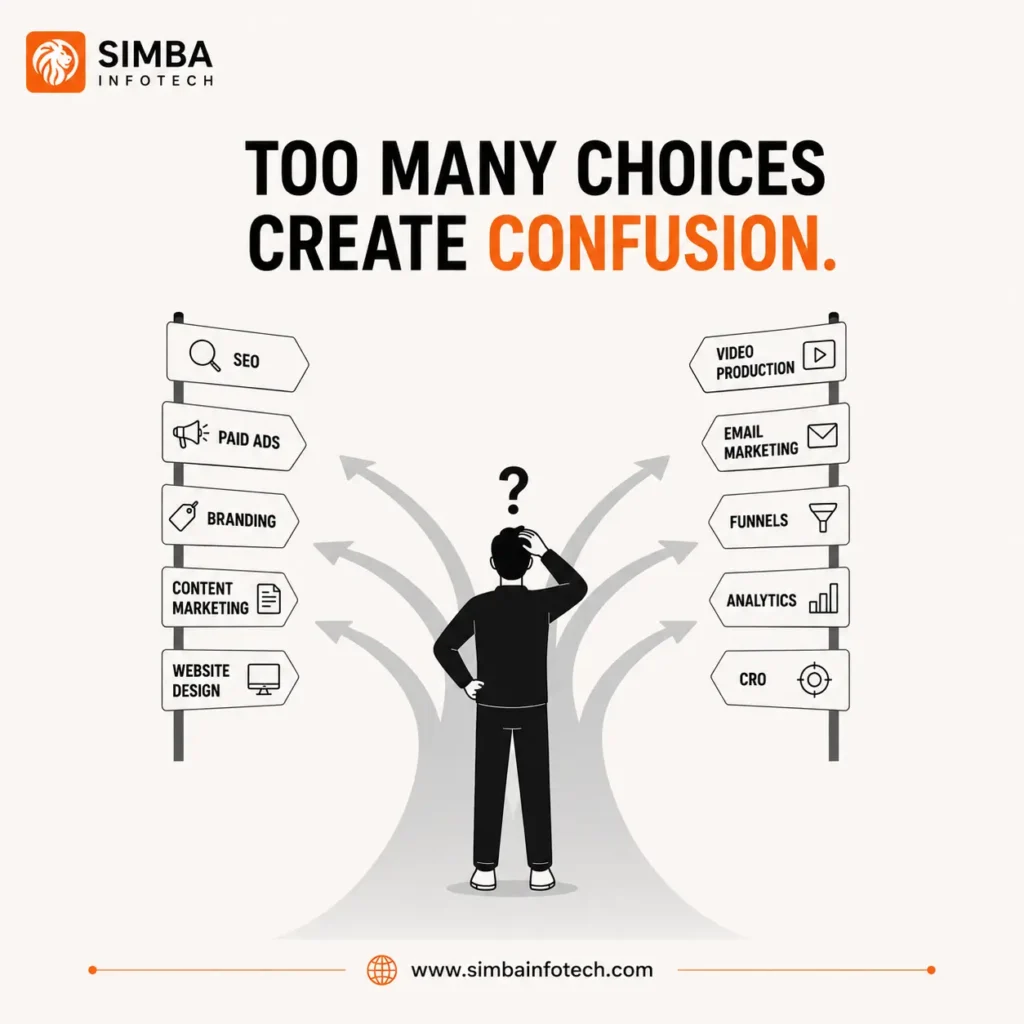 digital-maketing-agency-in-mumbai