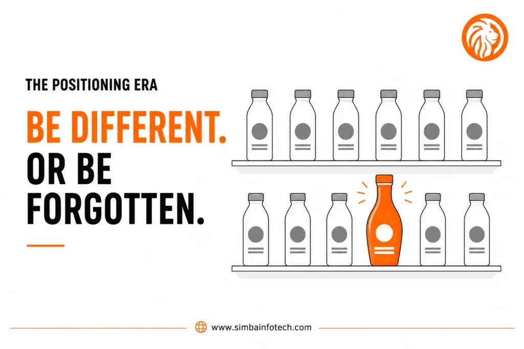 digital-marketing-agency-in-india