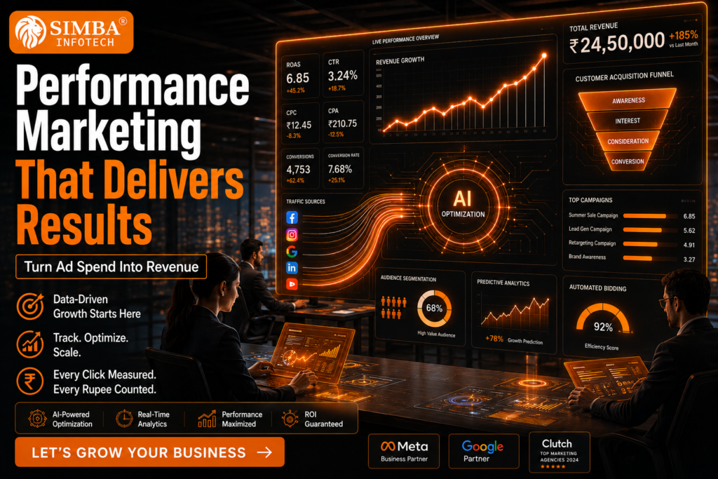 perfomance-marketing-in-bhavnagar