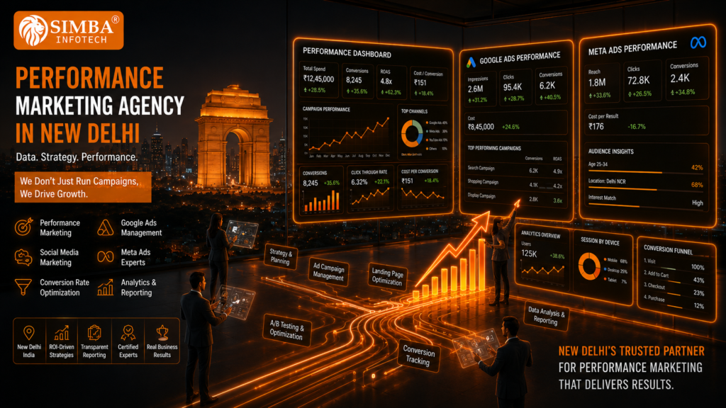 performance marketing agency in Delhi