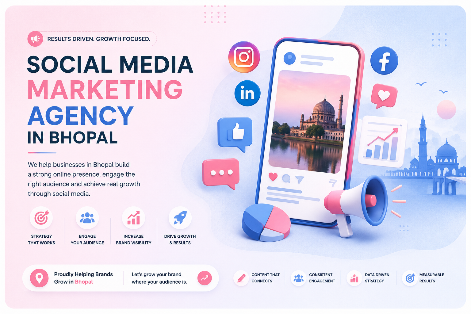 social-media-marketing-agency-that-drives-growth