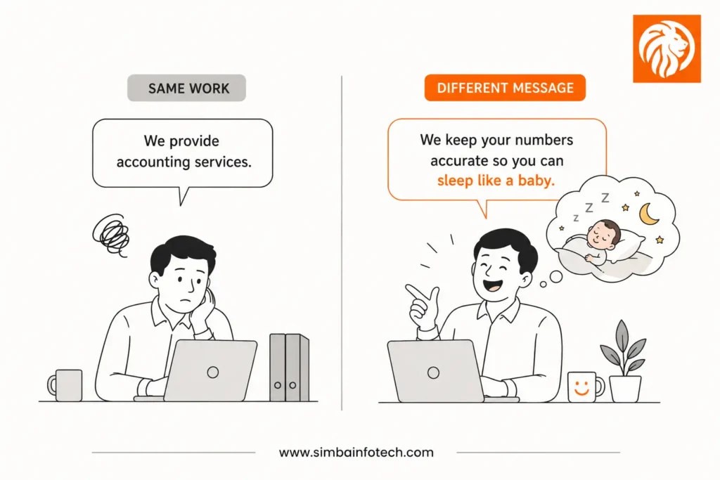 storytelling-marketing-agency-in-ahemdabad