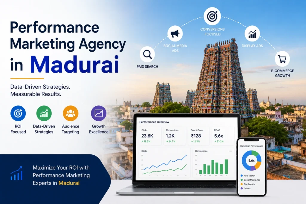 Performance Marketing Agency in Madurai showing ROI campaign dashboard
