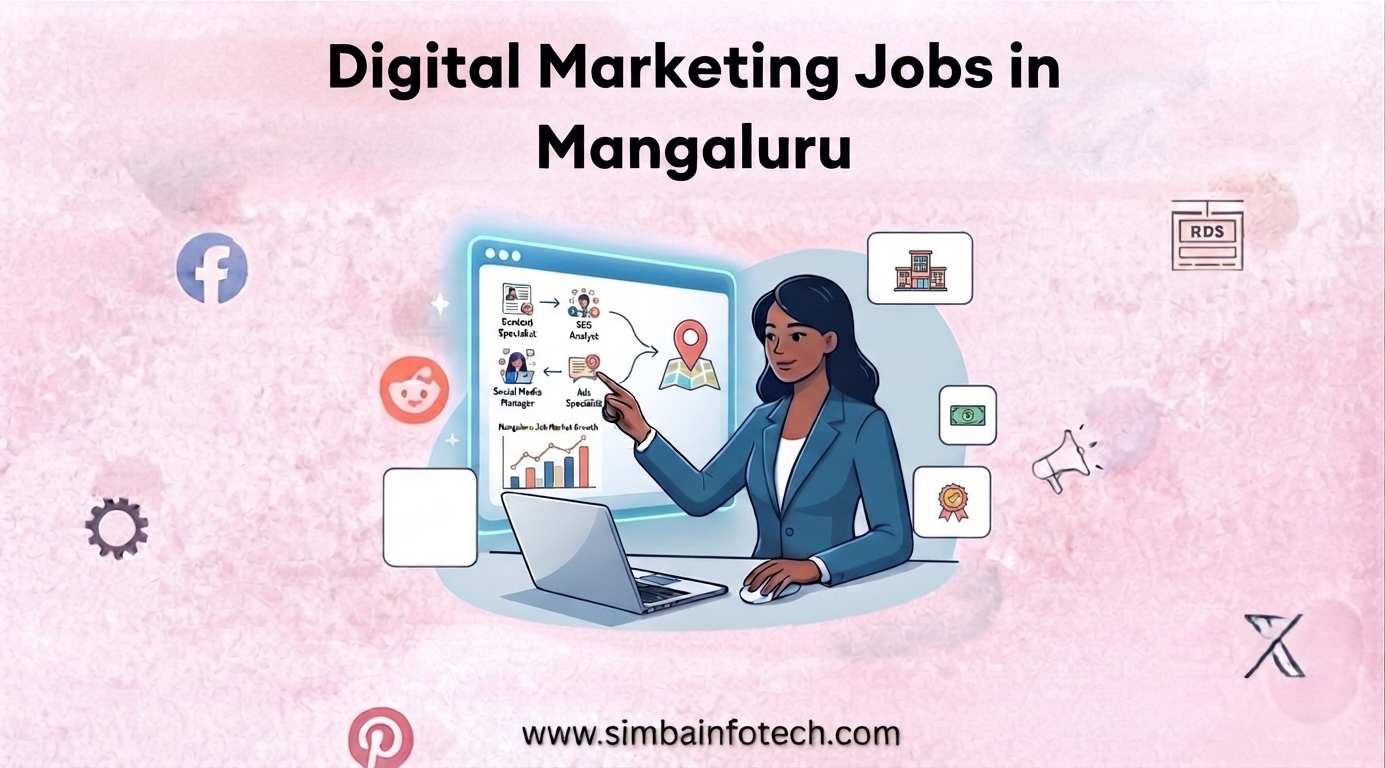 Digital-Marketing-Jobs-in-Mangaluru