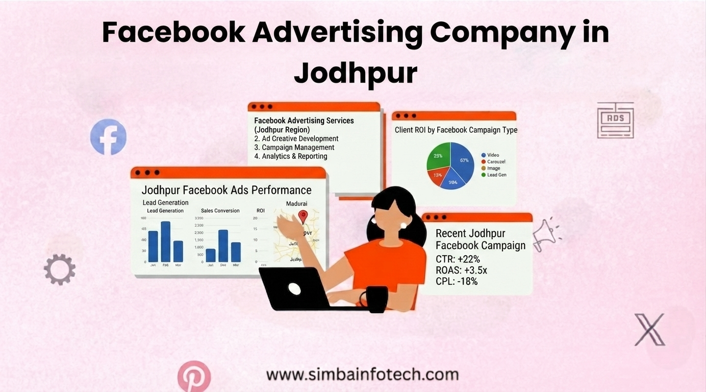 Facebook Advertising Company in Jodhpur