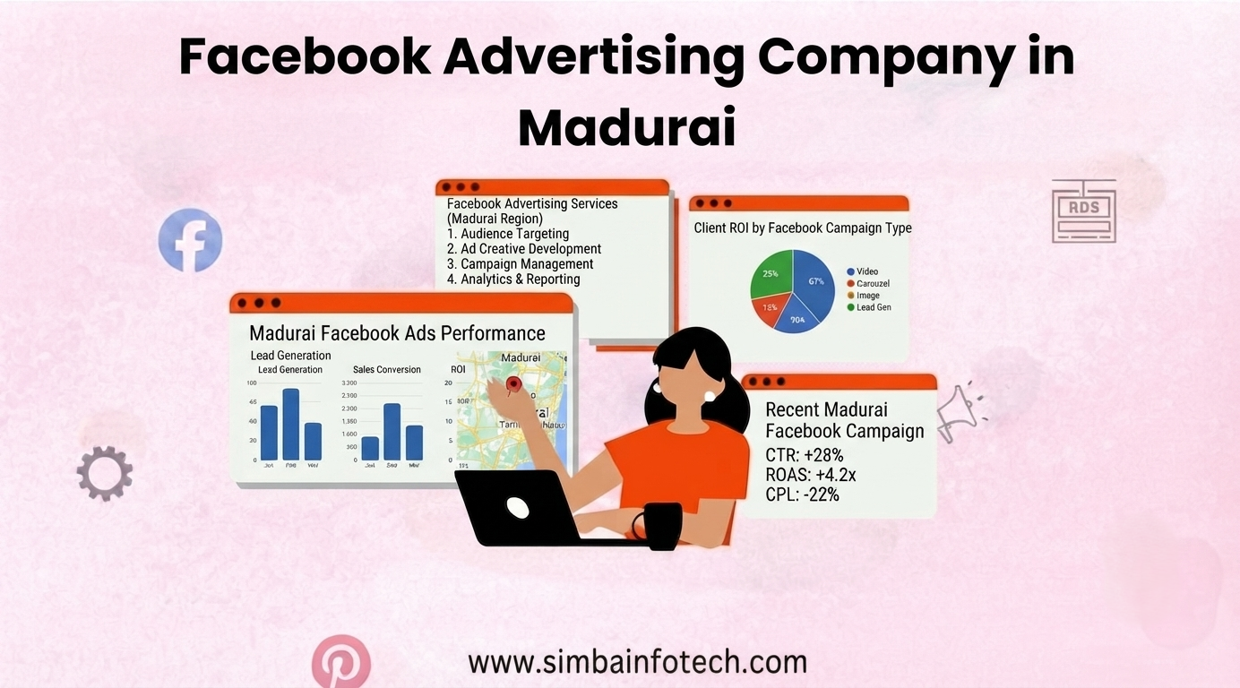 Facebook Advertising Company in Madurai