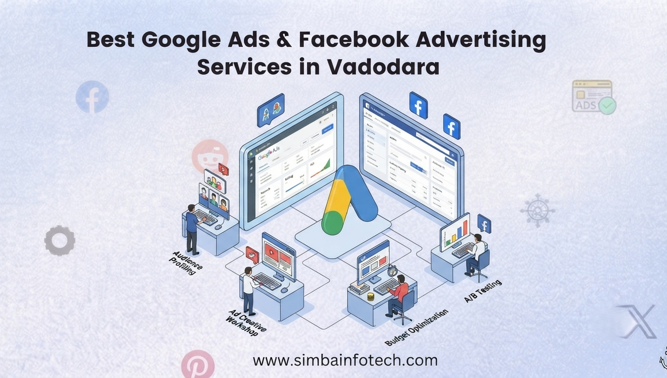 Facebook Advertising Company in Visakhapatnam