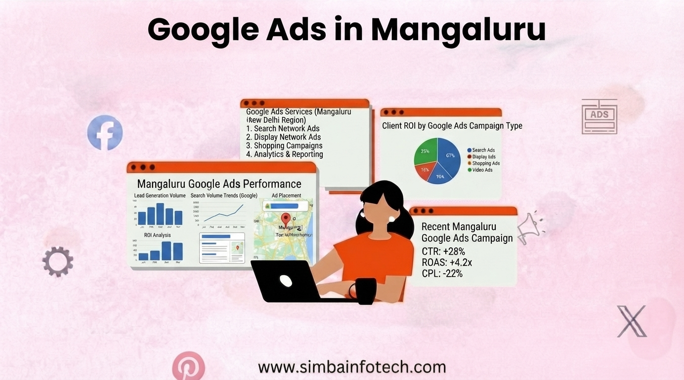 Google-Ads-in-Mangaluru