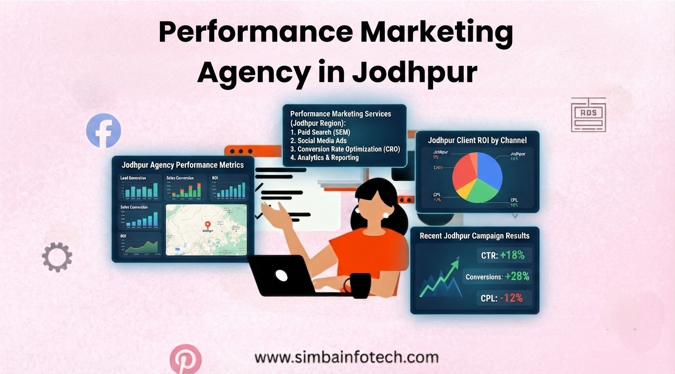 Performance Marketing Agency in Jodhpur